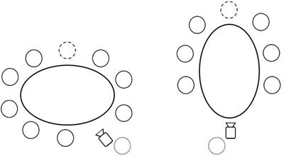 Capturing Workplace Gossip as Dynamic Conversational Events: First Insights From Care Team Meetings